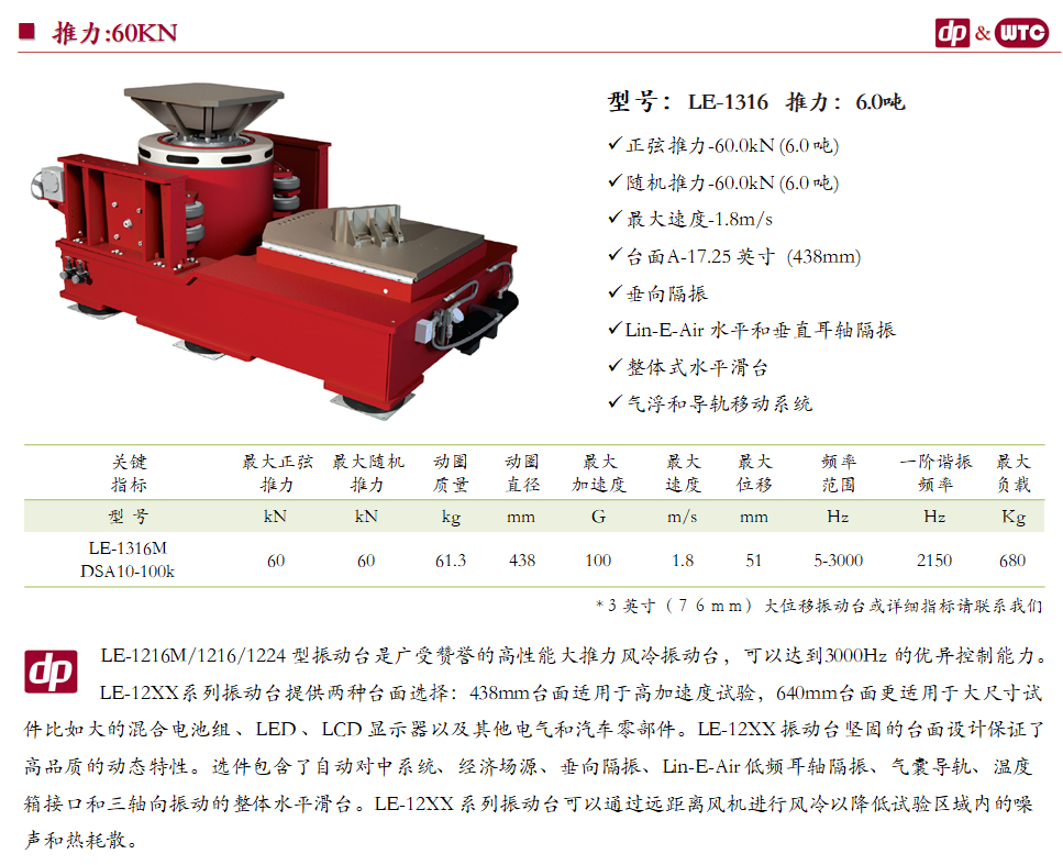 美国data physics(迪飞dp 美国菱) 进口le系列中型风冷振动台 振动机