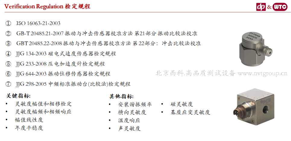 加速度传感器计算位移 ABUIABAEGAAggPLr5AUonp2ovgcwxQc41QM.png