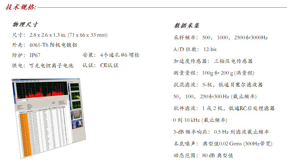 Lansmont(美国蓝氏) 运输环境记录分析仪 Saver AM-03.png