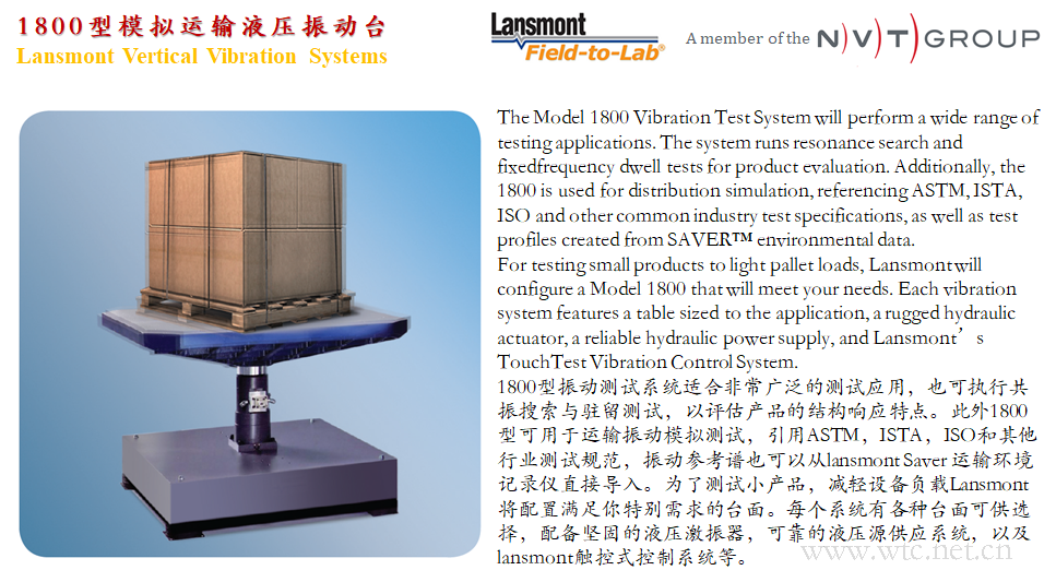 lansmont 液压振动台 Model 1800-02.png